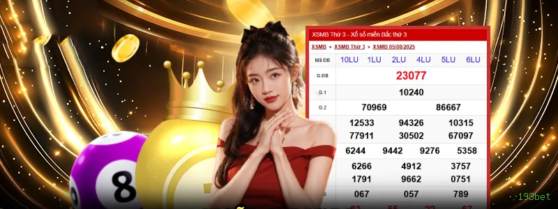 Dúvidas frequentes sobre apostas esportivas na 193bet